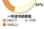 越和国际皮具城产权铺持续热销博鱼体育(图1)