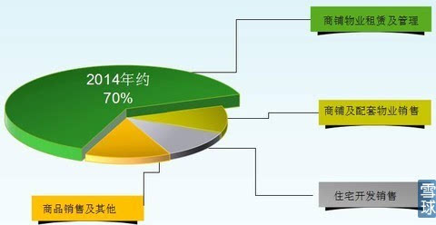 海宁皮城详细分析多少钱买合适？博鱼体育(图1)