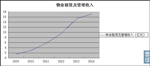 海宁皮城详细分析多少钱买合适？博鱼体育(图5)