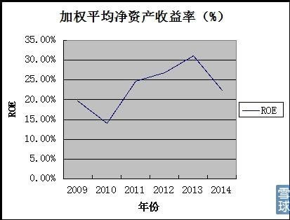 海宁皮城详细分析多少钱买合适？博鱼体育(图6)