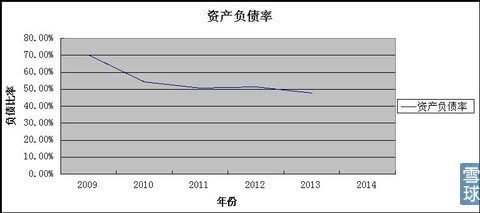 海宁皮城详细分析多少钱买合适？博鱼体育(图7)