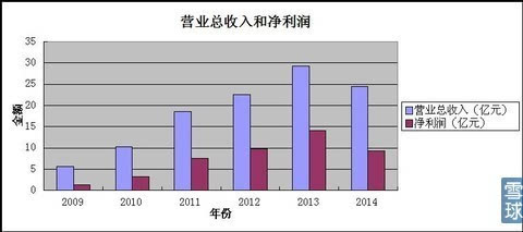 海宁皮城详细分析多少钱买合适？博鱼体育(图4)