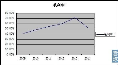 海宁皮城详细分析多少钱买合适？博鱼体育(图8)