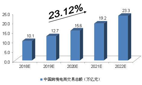 博鱼体育到底是什么店仅仅2年就能开到全国200多家？ 项目推荐(图1)