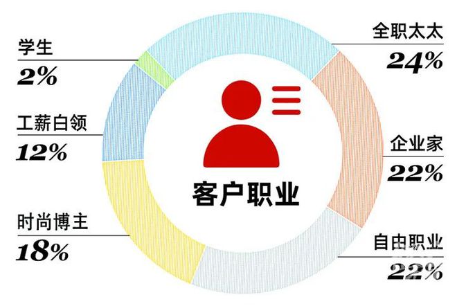 8位收纳师奋战14小时才整理完时尚博主的衣帽间完美体育里有什么？(图7)